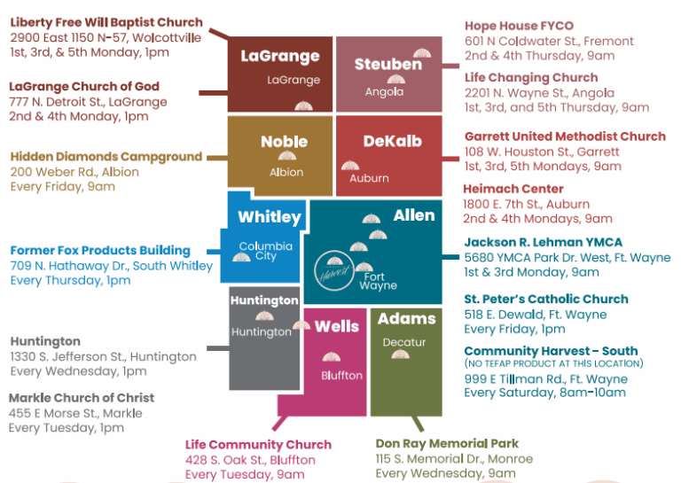 New Farm Wagon Location! – LaGrange County.